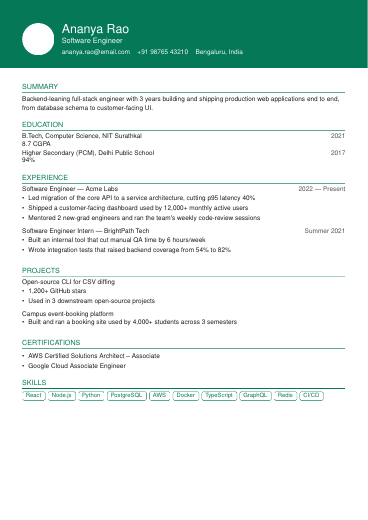 Bombay Bold resume template