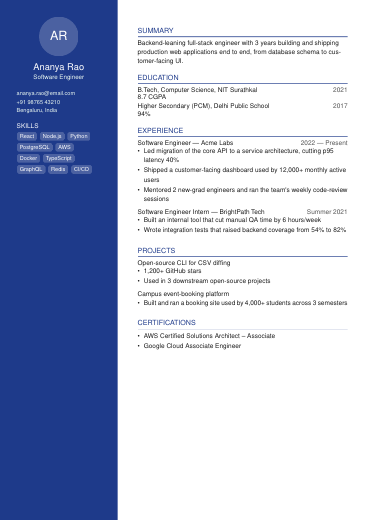 New York Executive resume template
